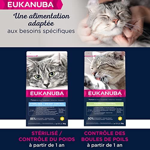 EUKANUBA - Croquettes Premium pour Chaton – Riche en Poulet Frais et en Riz – Favorise la croissance - Alimentation 100% Complète et Equilibrée – DHA – Sans Blé – Sans OGM - Sac refermable - 2kg
