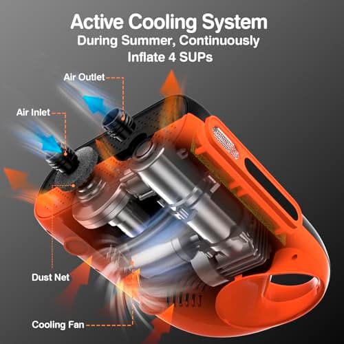 FOWAWU 3 * 7800mAh Gonfleur Electrique Paddle, Gonfleur Batterie Paddle 20PSI, Paddle Electrique Paddle Gonfler et Dégonfler Système à Deux Vitesses Arrêt Automatique 12V CC