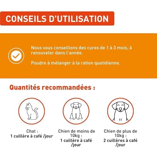 Aphicare - Vitalité - Complexe multivitaminés -Poudre 100 GR - Vitamines - Oligoéléments - Complément Alimentaire Chien et Chat - Fabriqué en France