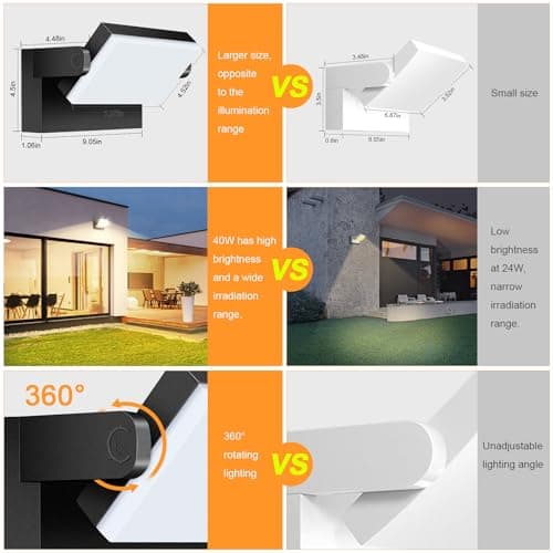 Kingwen 40W Applique Murale Exterieur Rotatif 3000K, Applique Led Extérieur Noir Angle Réglable 360°, Lumiere Extérieur Imperméable IP65 pour Jardin Entrée Terrasse