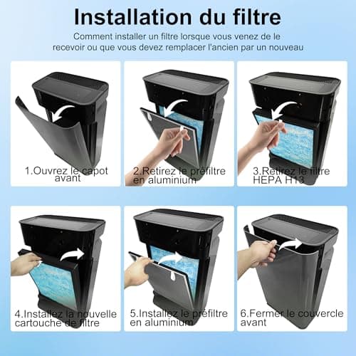 ISSELEC 2 en 1 purificateur d'air et humidificateur H13 filtre à air haute efficacité ioniseur taille de pièce jusqu'à 40m2, Filtre 99,97% des poils d'animaux domestiques/pollen/fumée/odeur