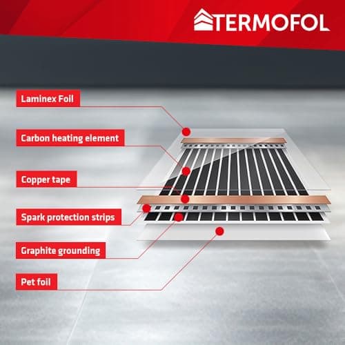 Termofol Chauffage Electrique par le Sol Set - Tapis Chauffant avec H6 Wifi Thermostat 230V - Chauffage d'appoint Puissance 140W/m2 - Surface 24 m2 - Plancher Chauffant Electrique