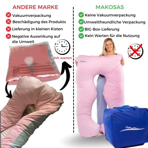 MAKOSAS Coussin Confort Original - Coussin orthopédique rafraîchissant de qualité supérieure - Coussin de Corps - pour Un Meilleur Sommeil et Contre Les maux de Dos, 100 x 150 cm (Coton - Bleu)