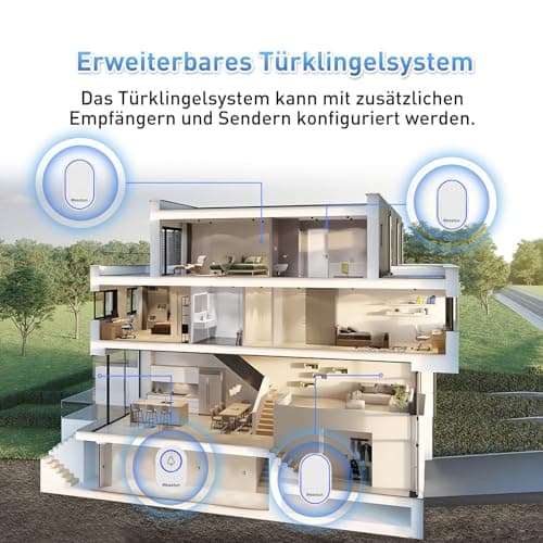 Sonnette sans Fil Exterieur Etanche, Wesstun IP67 Étanche Kit de Carillon Electronique, 39 Mélodies au 5 Niveaux Volumes Doorbell, Facile à Installer à La Maison Sonnette sans Fil, Blanc
