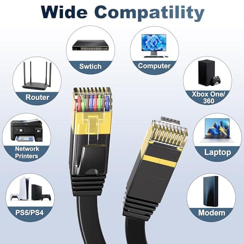 ikbc Ethernet Câble 30m, Cat 7 RJ45 30m Câble Exterieur Internet Câble Réseau, Haut Débit 10Gbps 750MHz Plat Câble Lan STP Rallonge Cordon RJ45 30 mètres pour Xbox PS4/5 Routeur TV PC (30 Clips)
