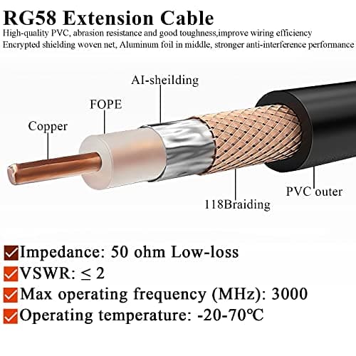 TUOLNK Câble de raccordement BNC vers SMA Câble d'extension mâle BNC vers SMA mâle RG58 20 pouces (50 cm) Câble adaptateur coaxial RF SMA vers BNC pour périphériques LAN sans fil Paquet de 2