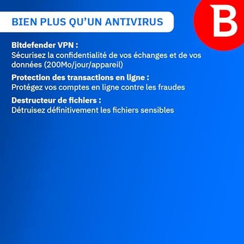 Bitdefender Antivirus Plus 2025 | 3 Appareils | 1 An | PC | Code d’activation par email | Renouvellement Automatique
