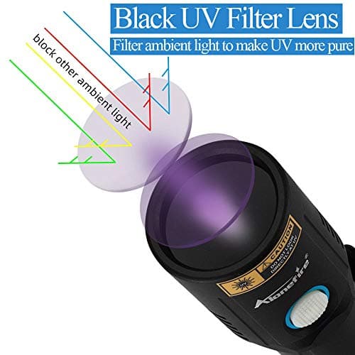 Alonefire X901UV 10W 365nm Lampe Torche UV LED Puissante Rechargeable USB Ultraviolet Lumière Noire Détecteur D'urine pour Résine, Peinture, Fluoresceine avec Lunettes de Protection UV, Pile Incluse