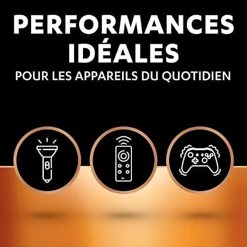 Duracell Plus Piles AA (lot de 24) - Alcalines 1,5V - Jusqu’à 100% plus longtemps - Idéales pour les appareils du quotidien - Emballage 0% plastique - Conservation 10 ans - LR6 MN1500