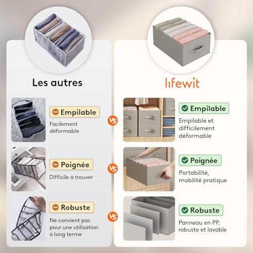 Lifewit Lot de 4 Boite Rangement Vetement Pliable avec 6 Compartiments, Organisateur Armoire, Boîte de Rangement Tiroir, Armoire Rangement pour Vetements, Pantalons, Pull, 42 X 27 X 17 cm, Gris