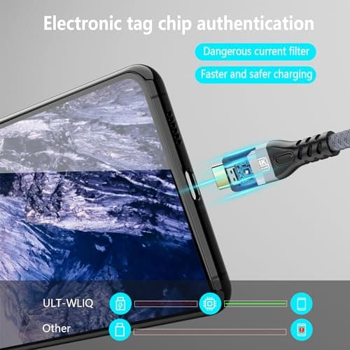 MOPOCHG Câble USB C vers USB C Coudé 240W Charge Rapide Câble USB 3.2 Vidéo 4K 60Hz Data Sync à 20Gbps Pour iPhone 15 Plus Pro Max MacBook Pro Air iPad Pro Galaxy S24 S23 Plus Ultra Tab S9 (1M)