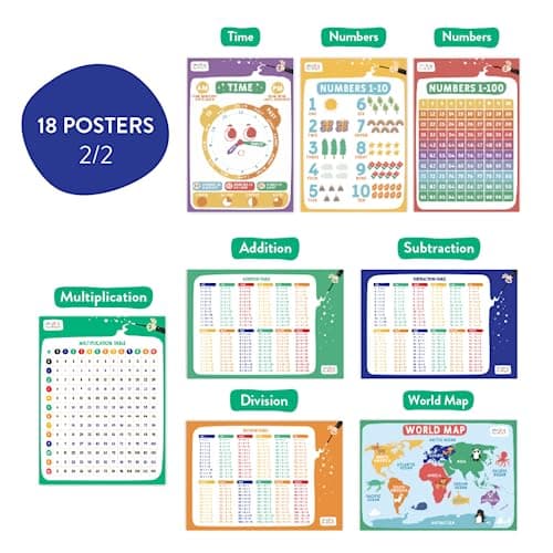 Magic Scholars | Posters pour Apprendre l'Anglais Enfant, Activités Pré/scolaire | Poster Educatif pour Apprendre l'Alphabet, Les Jours De La Semaine, L'heure, Les Numéros, Les Saisons et+ (Lot de 18)