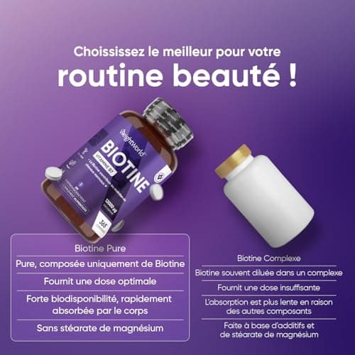 Biotine Cheveux 12 000 mcg Pure - 365 Comprimés Vegan - Cheveux, Barbe & Peau - Vitamine B7/B8 - Dosage Élevé, Sans Stéarate de Magnésium et Sans Excipient - Beauté Intérieure et Extérieure