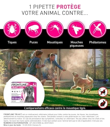 FRONTLINE Tri-Act Chien - Anti Puces, Tiques, Moustiques, Phlébotomes & Mouches - Pour Gros Chien De 20 à 40 kg - Fabriqué En France - 6 Pipettes Application Spot On