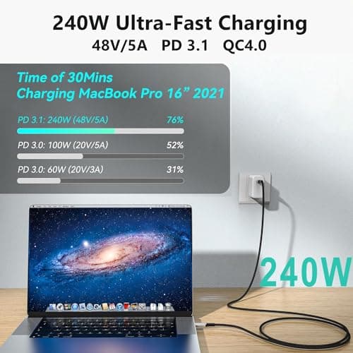 CABLEDECONN USB4 Thunderbolt 4 Rallonge 240W 8K USB C 2M 6.6ft Câble M/M Charge Rapide 40gbps Câble de Transmission de Données ultra HD 8K@60Hz 4K@144Hz Câble Vidéo Compatible avec Macbook M1 M2 M3