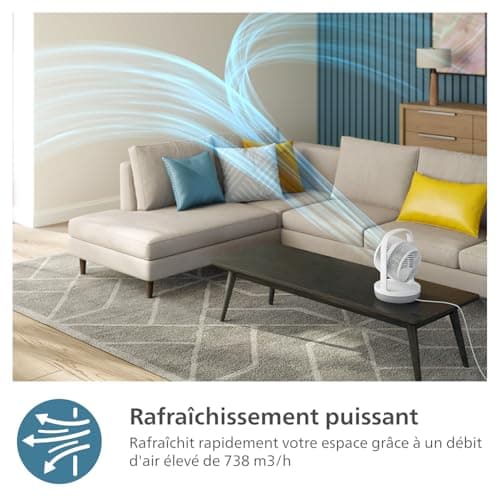PHILIPS Ventilateur de table oscillant série 2000. Puissant et ultra-silencieux. 23 dB. Circulation de l'air. Inclinaison réglable à 180°. Pour la maison et le bureau. CX2050, Blanc