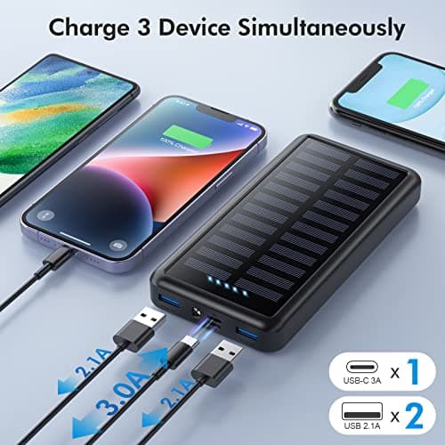Batterie Externe 26800mAh, Solaire Power Bank USB C 15W PD 3.0A Charge Rapide, 3 Sorties 3 Entrées Chargeur Solaire avec LED Lampe de Poche Batterie Portable Compatible avec iPhone/Samsung etc