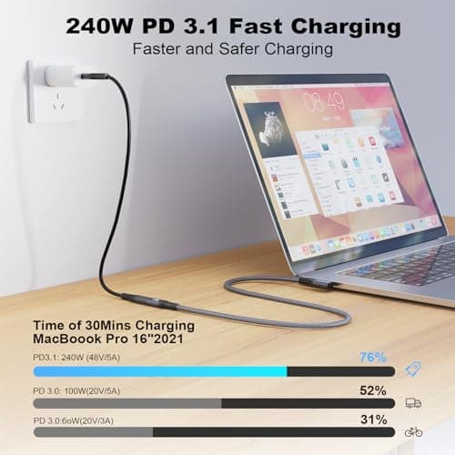 90degrés USB C 3.2 d'extension Câble 20Gbps, USBC 3.2 Gen2 Type-c Male to Female Extender Cable Ultra 4K@60Hz 240W Charging 20Gbps Data Transfer with SSD eGPU (90degrés extension 20G 240W -1M)