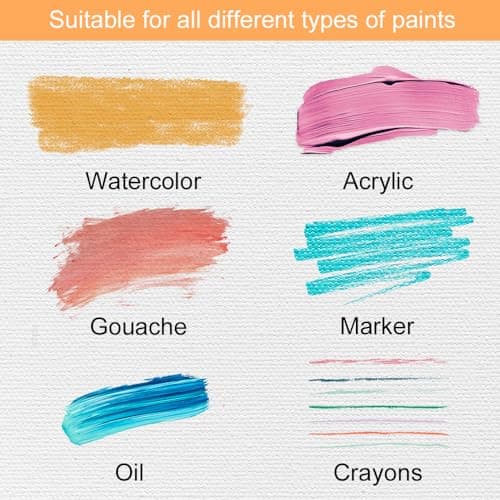 Lot De 5 Toile A Peindre, Encadrement Toile 40x50 Cm, 100% Coton Toile Peinture Grand Format, Toiles De Peinture Acrylique Pour Artistes, Amateurs, DéButants Et Enfants Pour Acrylique, Aquarelle