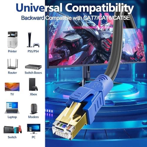 Cat 8 Câble Ethernet 20m Rj45 20m Câble Réseau Blindé Cat 8 40Gbps 2000MHz Haut Debit Câble LAN SFTP PIMF Anti-interférence Long CAT8 Câble Internet Extérieur Etanche Pour Routeur Switch(20 Clips)