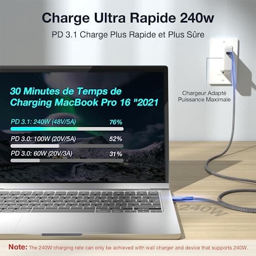 ULT-WIIQ USB4 240W/8K Câble USB C vers USB C Compatible avec Thunderbolt 4/3, Cable USB C vers USB C Charge Rapide & 40Gbps Transmission pour iPhone 15 Pro, Samsung, MacBook Pro, Sony, LG, Hub.(0,3M)
