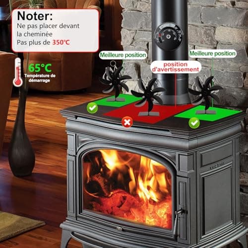 Ventilateur Poele à Bois 7 Pages: Fwiull Ventilateur à Poêle avec Thermomètre, Ventilateur Cheminée Alimenté Par la Chaleur, Ventilateur Bois à Granulés pour Brûleur/Bûches de Poêle,Cycle Silencieux