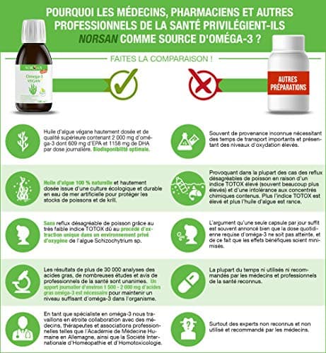 NORSAN Premium omega 3 vegan huile d'algues 100 ml / 2000mg oméga 3 par dose journalière / omega3 végétalien avec EPA & DHA/vegan omega 3 algues