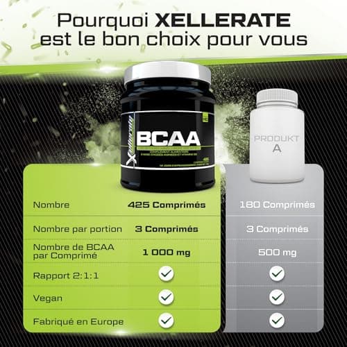 BCAA 2:1:1 3000mg - 425 Comprimés Végan - Acides Aminés à Chaîne Ramifié L-Leucine, L-Isoleucine, L-Valine et Vitamine B6 - Xellerate Nutrition