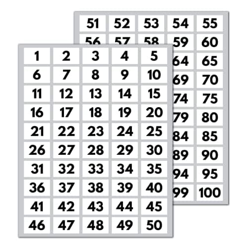 5 Séries - Chiffre Autocollant Adhesifs 1-100, Vinyle Imperméable - Noir, 40 x 25 mm