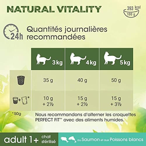 PERFECT FIT NATURAL VITALITY Croquettes pour Chat Adulte Stérilisé Poissons Blancs & Saumon - Lot de 6 Sacs 1kg - Nourriture Complète & Equilibrée avec des Ingrédients Naturels