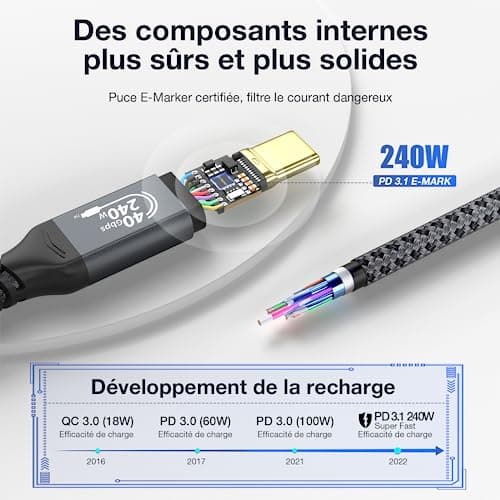 ULT-WIIQ USB4 240W/8K Câble USB C vers USB C Compatible avec Thunderbolt 4/3, Cable USB C vers USB C Charge Rapide & 40Gbps Transmission pour iPhone 15 Pro, Samsung, MacBook Pro, Sony, LG, Hub.(0,3M)
