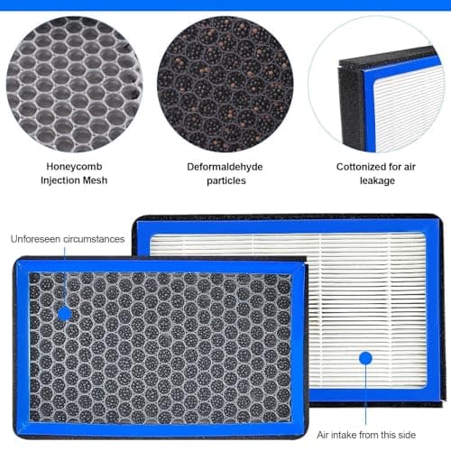 2 Pièces Filtre A Habitacle pour Tesla Model 3, Haute Efficacité Filtre à Air, Filtre Habitacle Charbon Actif, Hepa-Filtre Habitacle, Filtre de Climatisation de Remplacement pour Véhicules