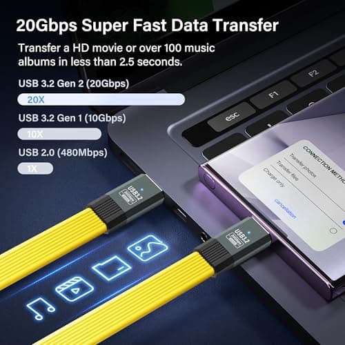 SinLoon Câble USB C vers USB C Câble de charge rapide USB 3.2 Gen 2, support charge rapide 5A/100W, transfert de données 20Gbps, sortie vidéo 8K à 60Hz, compatible Thunderbolt 3 pour -Jaune