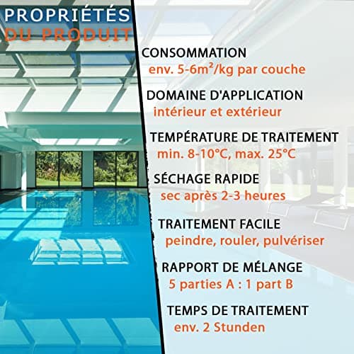 BEKATEQ LS-405 Peinture piscine 2K PUR 0,75kg Blanc I Peinture brillante pour piscines en fibre de verre, PRV, polyester, béton, fer & acier I Peinture polyuréthane pour l'intérieur & l'extérieur