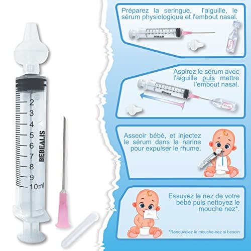 Seringue Nasale Bebe [x4] - [ Mouche Bebe + Embout Silicone Reutilisable + 2 Pointes Pipette Serum Physiologique + Trousse Soin Bébé + Livret Prévention | Irrigateur Aspirateur Nez Enfant Puériculture