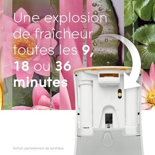 Glade Automatic Spray Diffuseur Relaxing Zen - Infusé Aux Huiles Essentielles