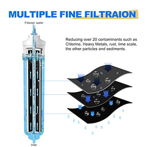 Remplacement de filtre à eau de réfrigérateur pour Samsung DA29-10105J HAFEX/EXP, WSF-100, DA99 02131B, EF9603, HAIER LG paquet de 2 par GOLDEN ICEPURE (facture disponible)