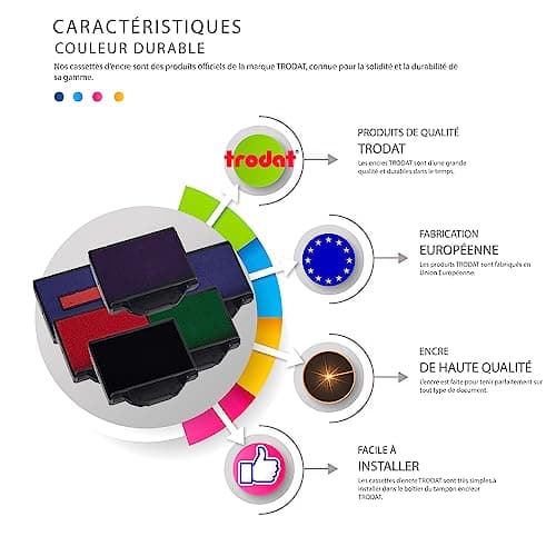 Cassette d'Encrage 6/4921 - Encre Tampon Encreur Trodat Printy 4921 (6/4921D - Vert)