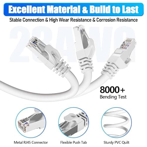 Cable Ethernet 20m, Cable RJ45 Cat 7 Blindé Haute Vitesse 10Gbit/s 600MHz S/FTP Cable Reseau Blanc Gigabit Extérieur Imperméable Cable LAN Cable Internet pour Routeur Switch Modem