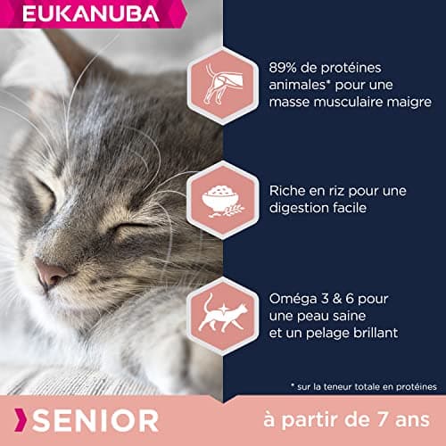 EUKANUBA – Croquettes Premium pour Chat Senior - Alimentation 100% Complète et Equilibrée - Riche en Riz – Au Poulet Frais – L-carnitine – Sans OGM, Sans Blé - Sac refermable – 2kg