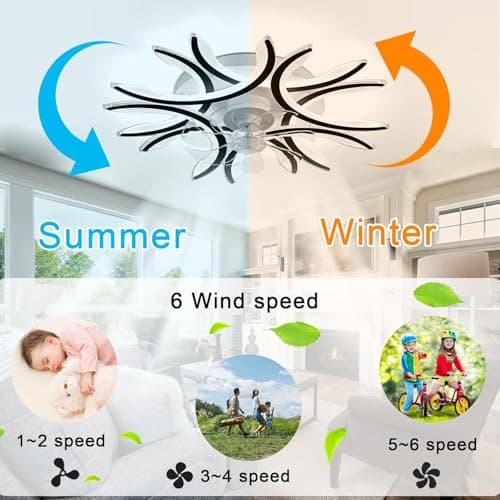 Lampe De Plafonnier Ventilateur De Plafond Led 75cm APP Ventilateur Plafond Avec Lumiere Et Telecommande LED Réversible Dimmable 6 Vitesses Avec Fonction Mémoire De Lustre Ventilateur-White