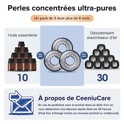 Recharge de Désodorisant de Voiture Ceeniu CF9, Lot de 3, Longue Durée (6 Mois) Parfum Naturel Français