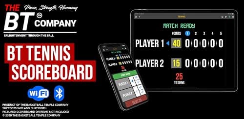 BT Tennis Scoreboard