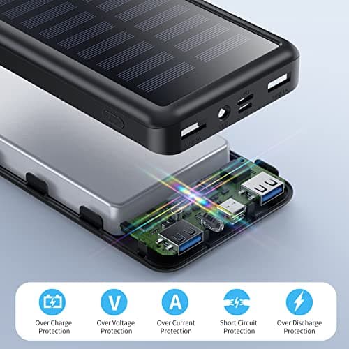 Batterie Externe 26800mAh, Solaire Power Bank USB C 15W PD 3.0A Charge Rapide, 3 Sorties 3 Entrées Chargeur Solaire avec LED Lampe de Poche Batterie Portable Compatible avec iPhone/Samsung etc