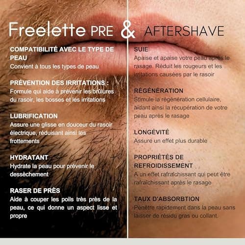 Crème Lotion Pré-rasage et Après-rasage Électrique - Idéal pour un Rasage de Près - Baume Lisse et Sans Irritation. Freelette. Original 125ml