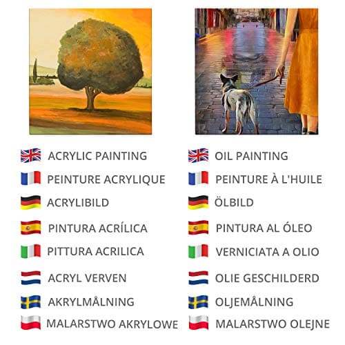 Belle Vous Lot de 7 Toile a Peindre - 25 x 25 cm - Petite Toile Vierge Préétirée – Idéales pour la Peinture à l’Huile, Acrylique et pour le Dessin et Croquis