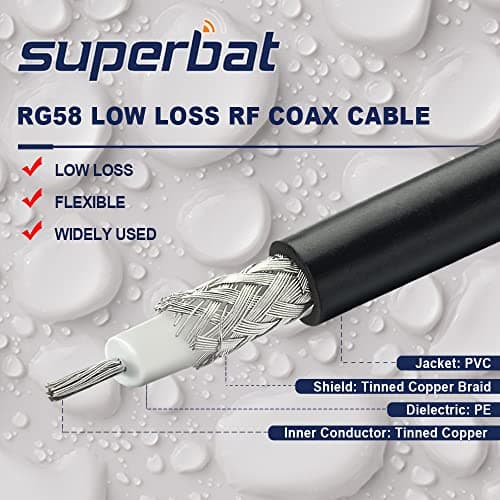 Superbat Câble RG58 Câble BNC 1m BNC Mâle à BNC Femelle Câble d'Extension 50Ohm Coaxial Antenne Radio, Utilisé pour Scanner Ham Radio Amateur Microphone Sans Fil Antenne, etc. (2 pièces)