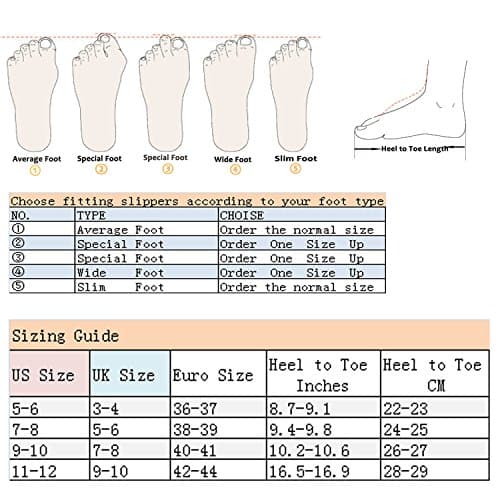 ofoot Pantoufles Intérieur pour Femmes, Chaussures de Ville Antidérapant en Coton Lavable avec Mousse Moire de Forme(Gris,36/37 EU)