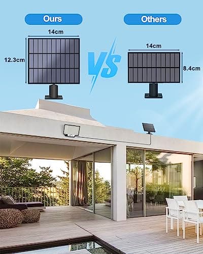 Lampe Solaire Exterieur avec Detecteur de Mouvement et Telecommande, Lumiere Solaire Exterieur IP67, 126 LED/3 Modes Eclairage Exterieur Solaire, pour Patio Projecteur Solaire Exterieur -1 Pièce