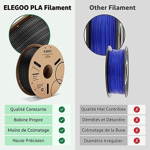 ELEGOO Filament PLA 1.75mm Beige 1KG, Filament pour Imprimante 3D Précision Dimensionnelle +/- 0.02mm Bobine de Carton Filament d'Impression 3D Convient à la plupart des Imprimantes 3D FDM